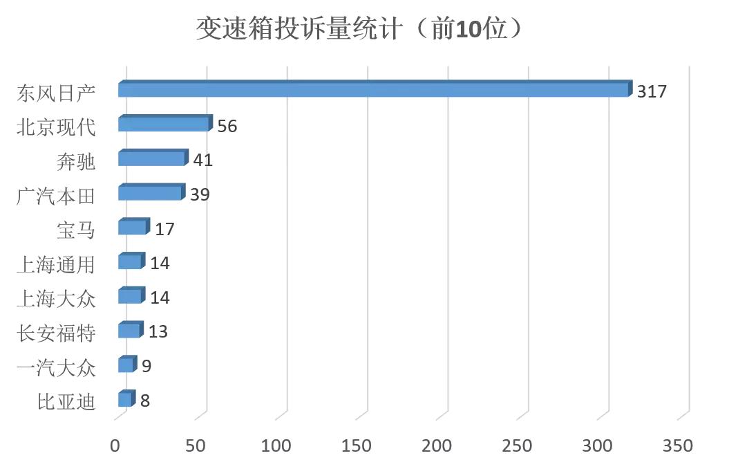 购车指南及注意事项大全,选车不纠结小白必看的购车指南