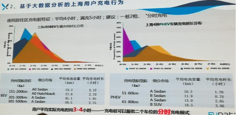 别克velite5二手试驾,别克velite5增程版