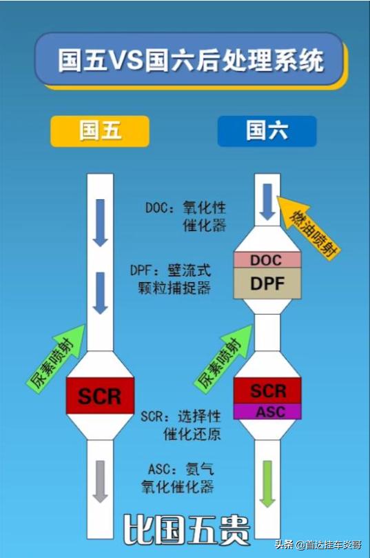 货运卡车司机的心酸和无奈,货车司机跑货运难吗