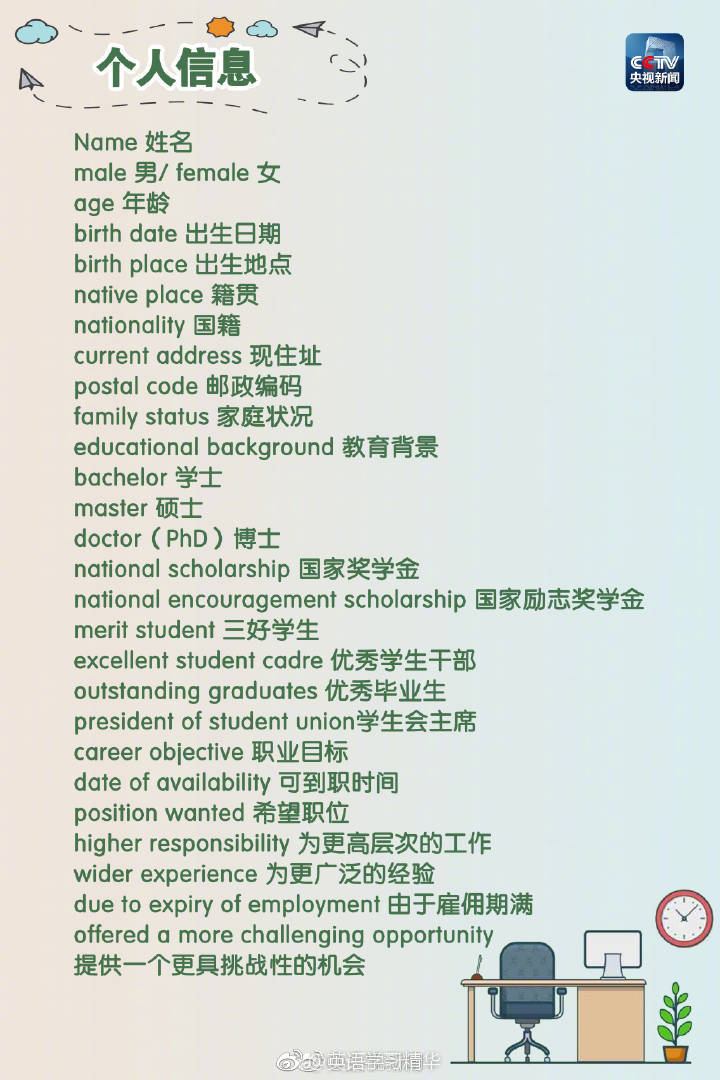 求职简历翻译技巧,如何免费制作中英文简历