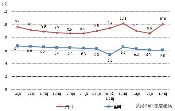 软件行业如何创业的案例,mes系统如何帮助企业打造智能工厂