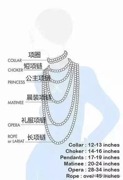 多种戴法的毛衣链,毛衣链戴多长好看