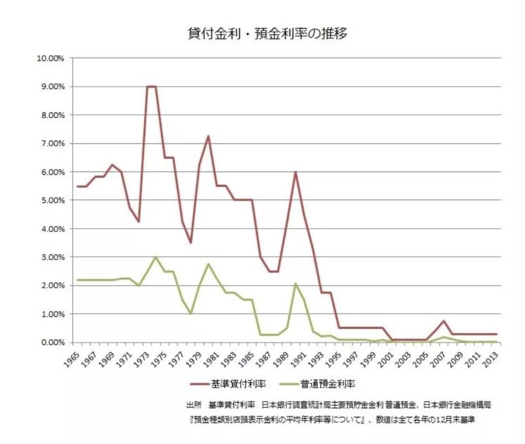 低欲望社会的日本,日本低欲望极简生活