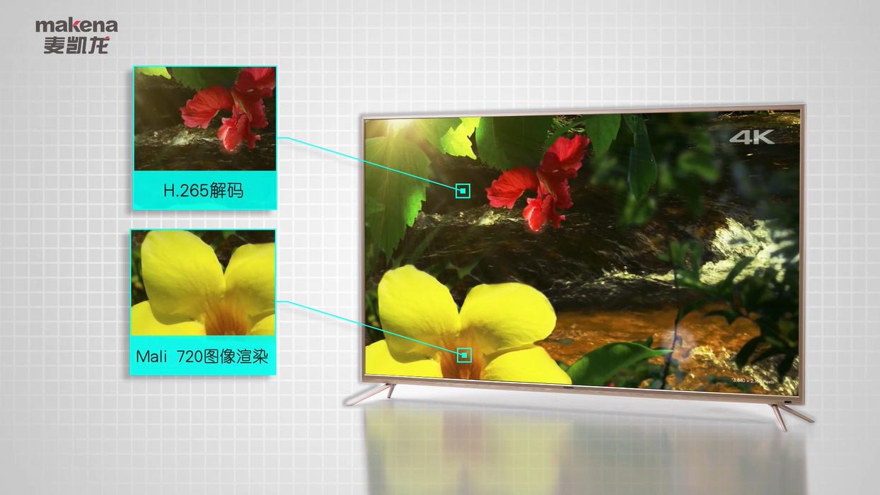 平板电视最新发展,普通平板电视怎样改变为智能电视