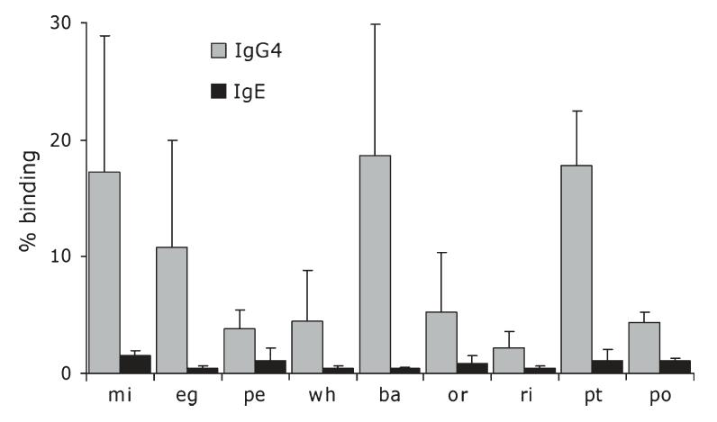偏方治疗孤独症,中医关于孤独症的疗法