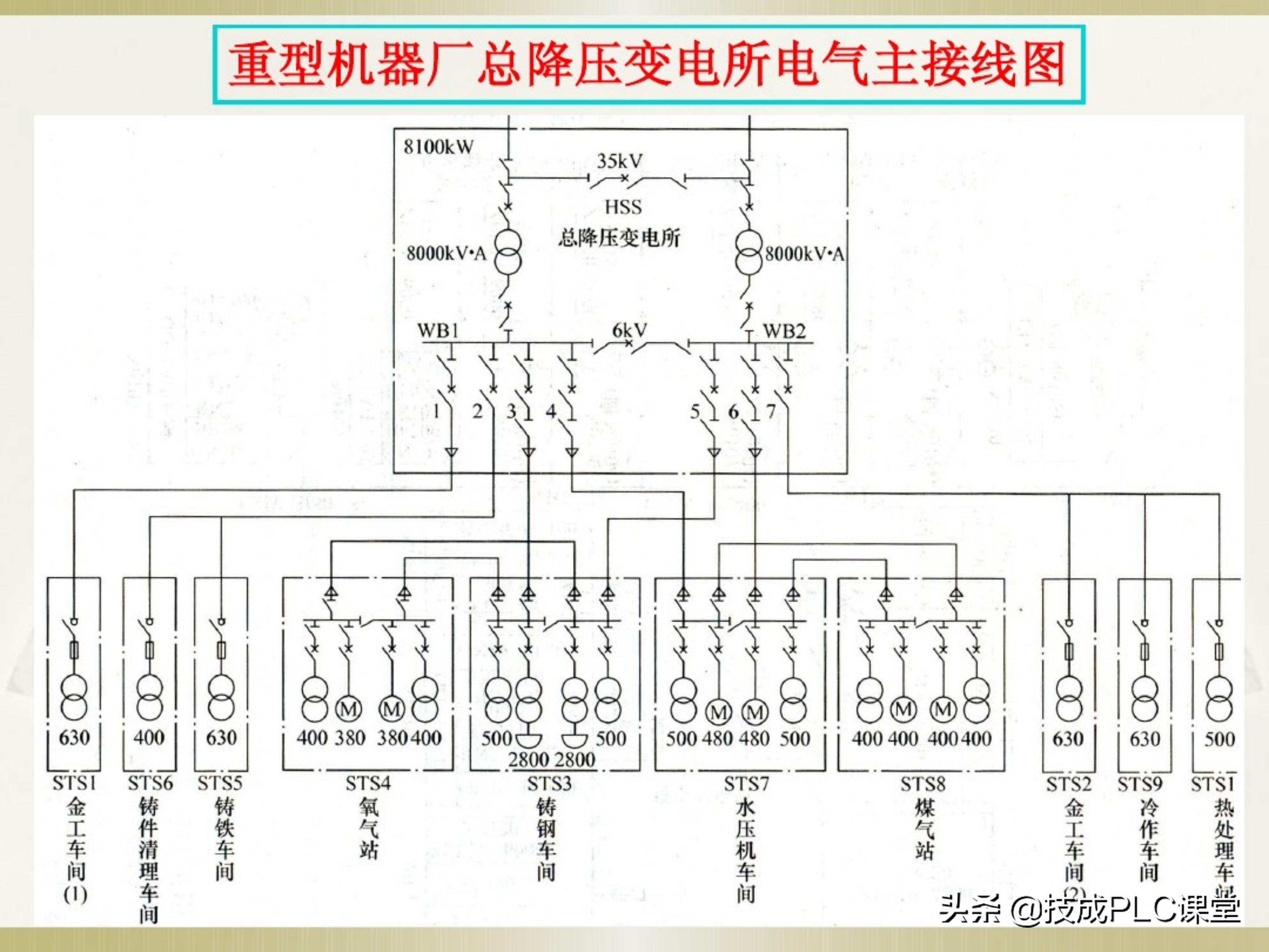 一学就会系列图解,一学就会的电工识图