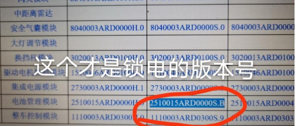 广汽丰田新能源车召回,广汽丰田重要安全召回通知