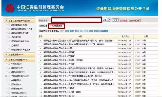 国家法律尽职调查网站,尽职调查用到的平台