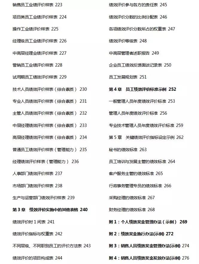 超九成的HR都不会写岗位说明书？这个程序其实非常重要