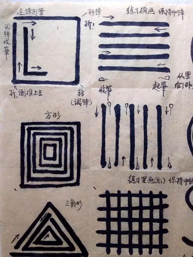 毛笔字书法入门基本功笔法,毛笔笔法基本功练习