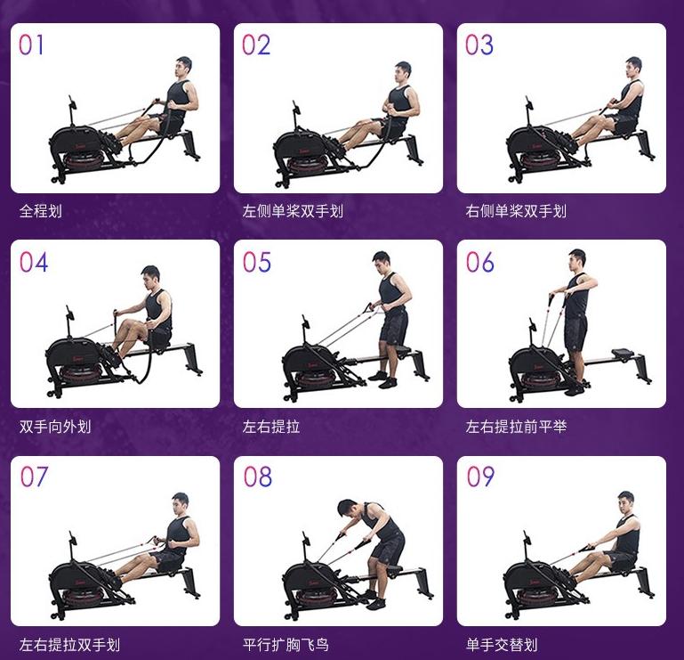 摇桨划船机,简易划船机和水阻划船机区别大吗