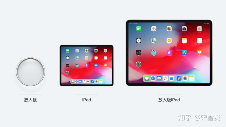 ppt一张图片和内容怎么做才高大上,ppt怎么把图片背景做成高大上