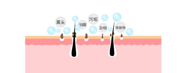 打完水光10天还是很多疙瘩,打完水光后的后遗症