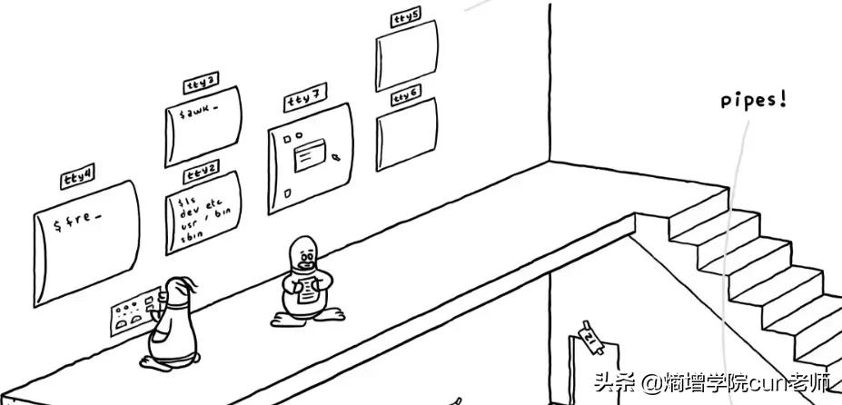 一张图看懂文件系统,一图看懂linux内核