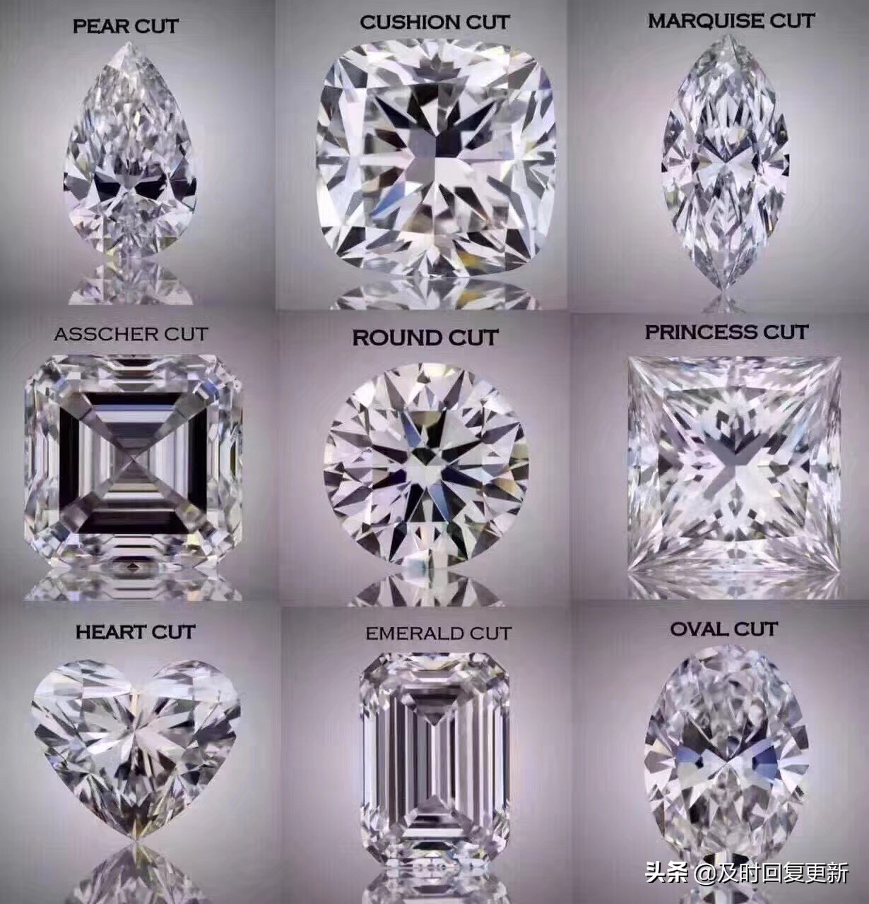 钻戒怎么选尺寸,钻戒怎么选