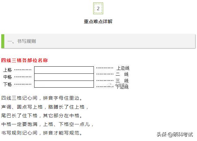 一年级语文上册汉语拼音第13课,一年级语文上册汉语拼音教学视频