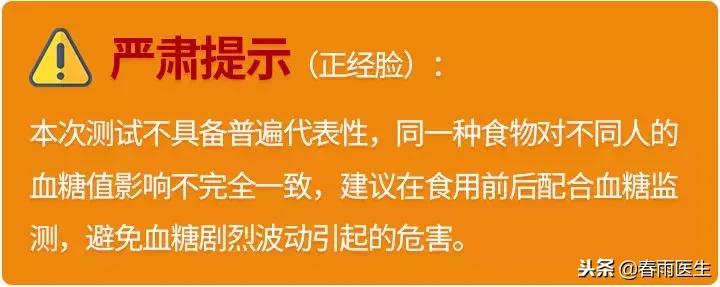 糖人食验室最新视频,糖人吃了甘蔗第二天测血糖会高吗