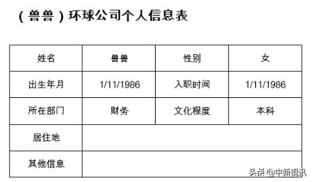 如何批量生成人员信息excel,excel个人总表制作成个人信息表