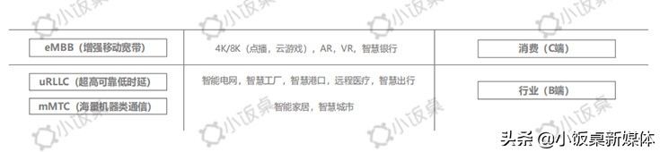 中美贸易战下，半导体国产化替代迎来历史性机遇|凡卓观点