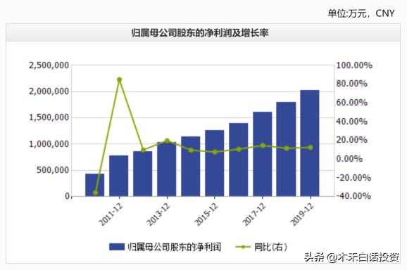 中国铁建为什么只跌不涨,中国铁建股价为什么会破净