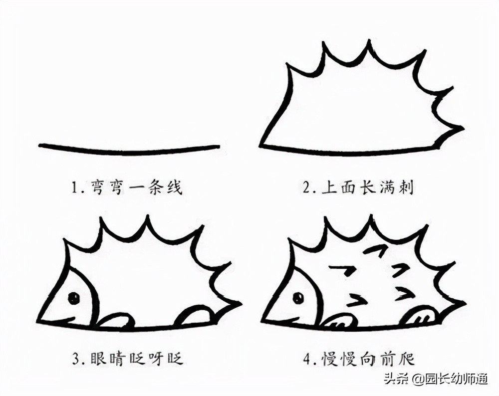 幼师简笔画作品图片,幼师简笔画万能模板炫彩棒