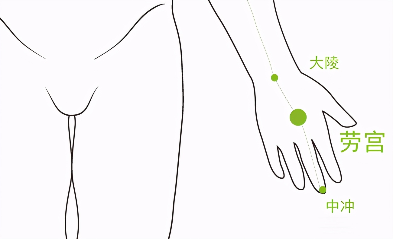 发现口臭的简单方法,如兰口香治口臭吗