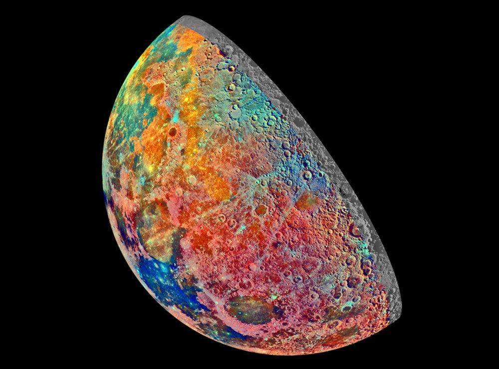 美国发现月球背后的秘密,美国为啥不开发月球