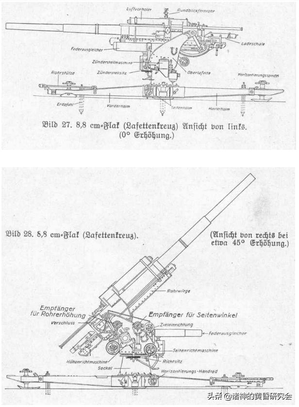 彩绘中的战争,彩绘二战