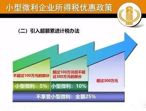 为什么要做税务筹划公司,为什么要做税务预缴纳