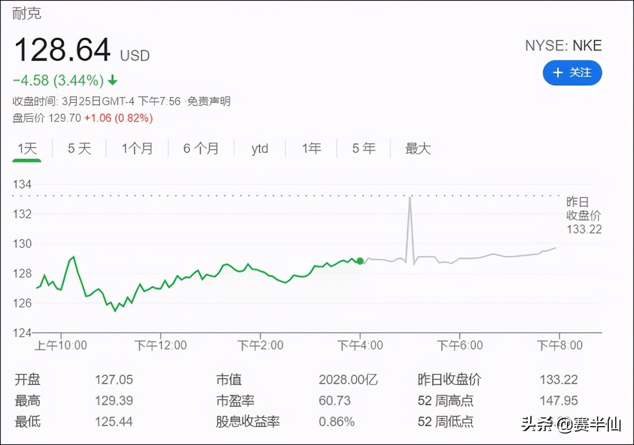 耐克在中国还能坚持多久 (耐克的强大之处)