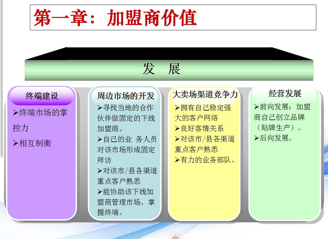 加盟代理商如何管理,如何管理好代理商
