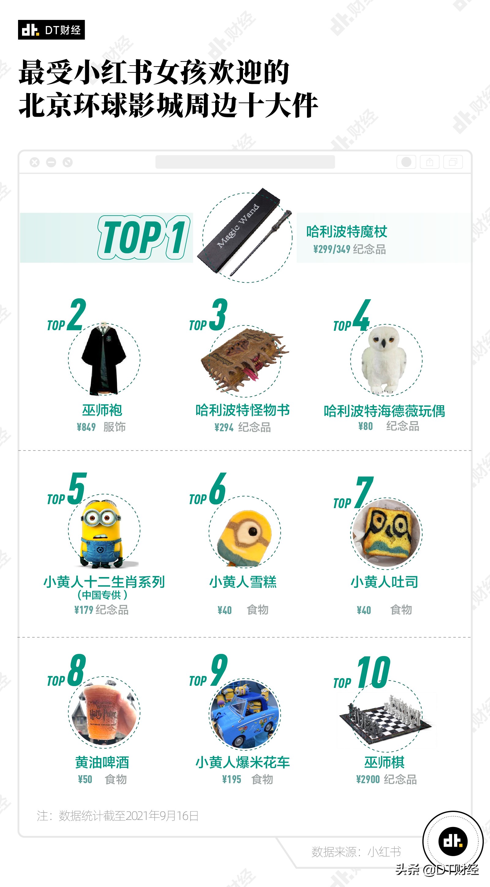 环球影城为什么会有变形金刚,环球变形金刚哪个火