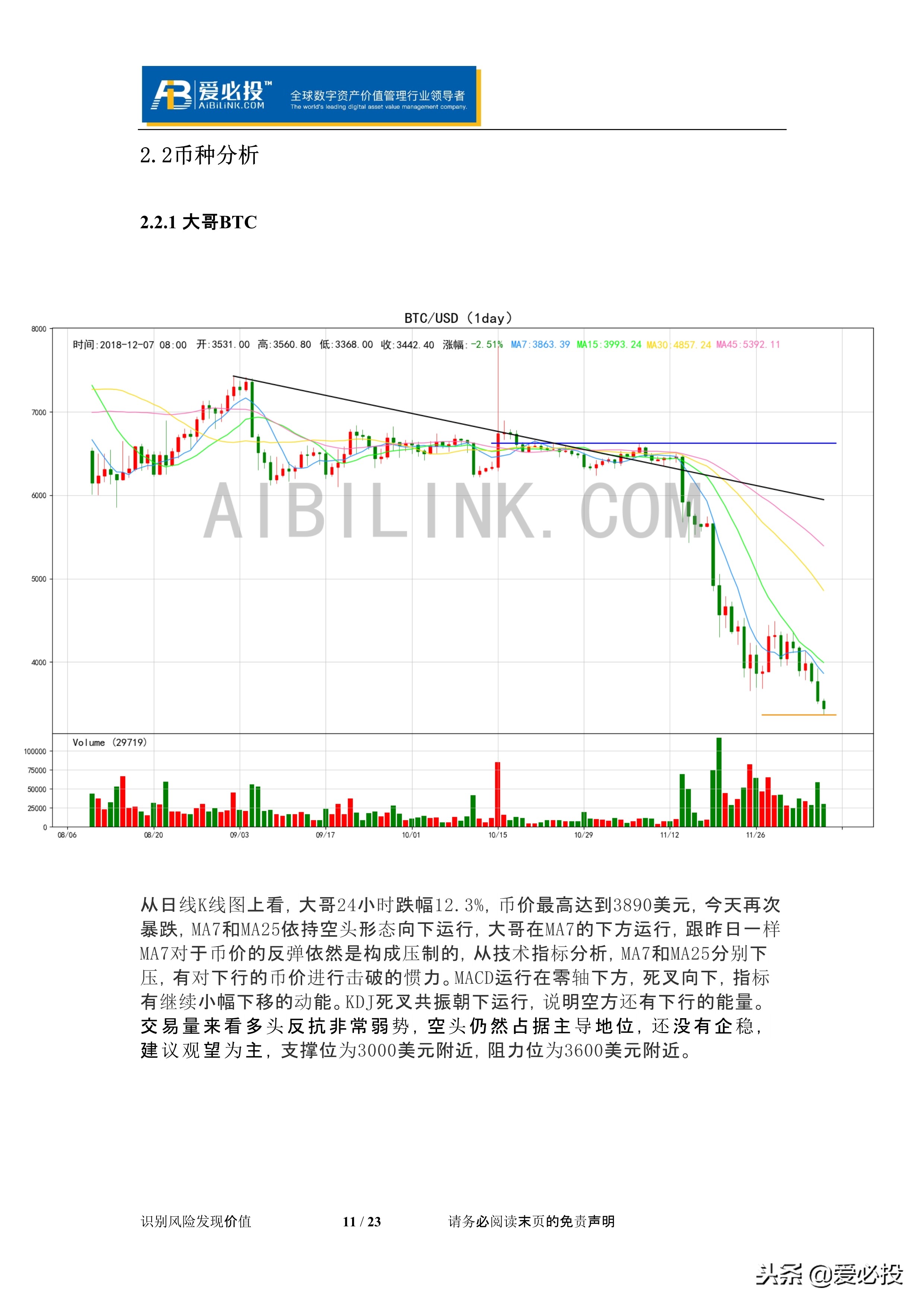 币价最新行情解析,币莱