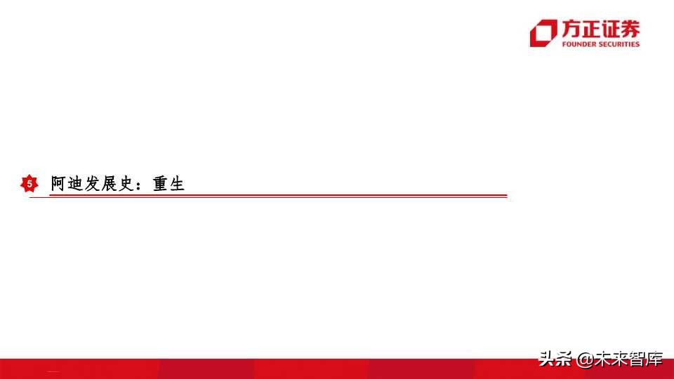 全球运动品牌排行,世界运动品牌市值变化史