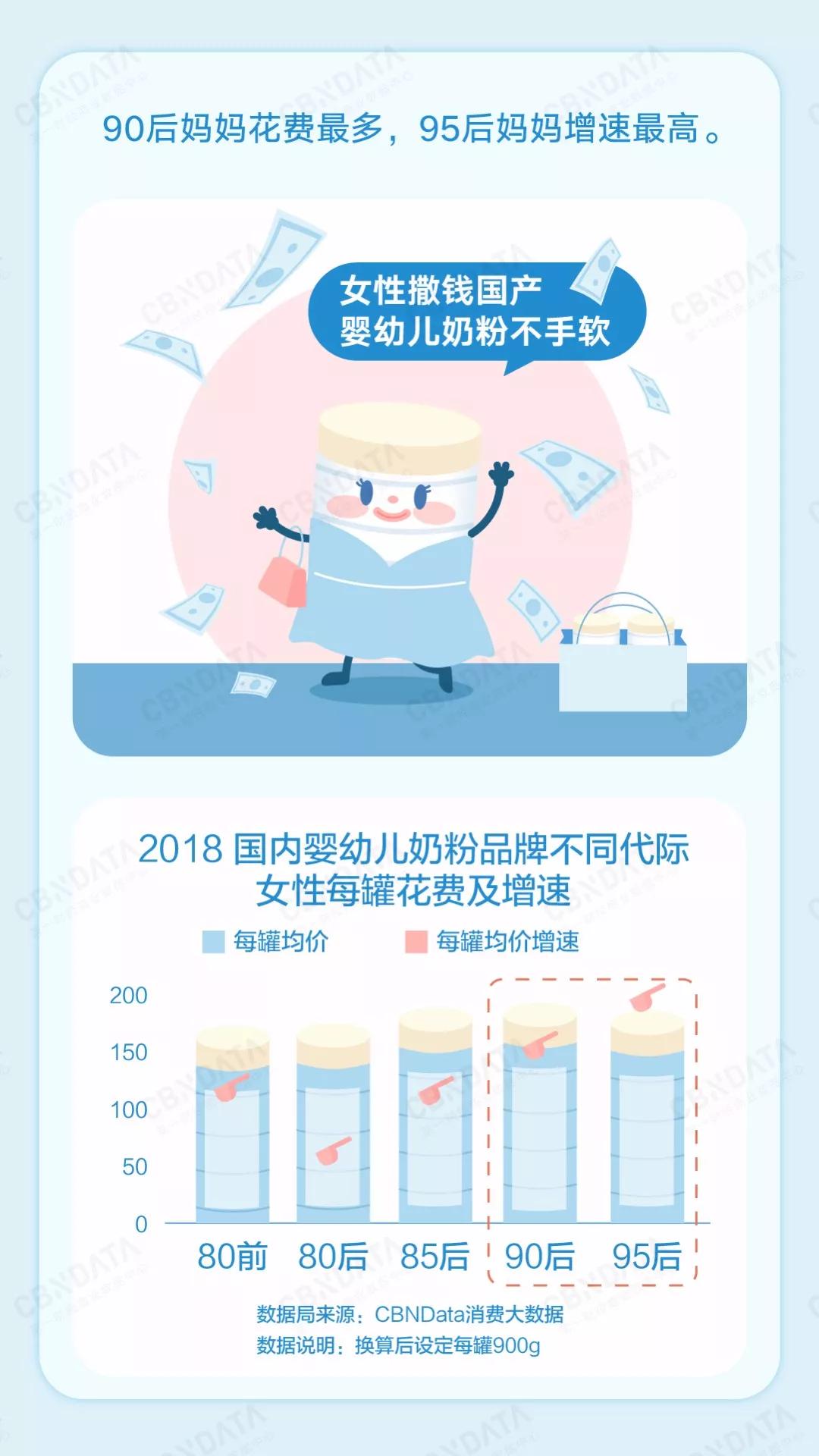 为什么国产奶粉那么多的妈妈选择,为什么现在的人都说国产奶粉好