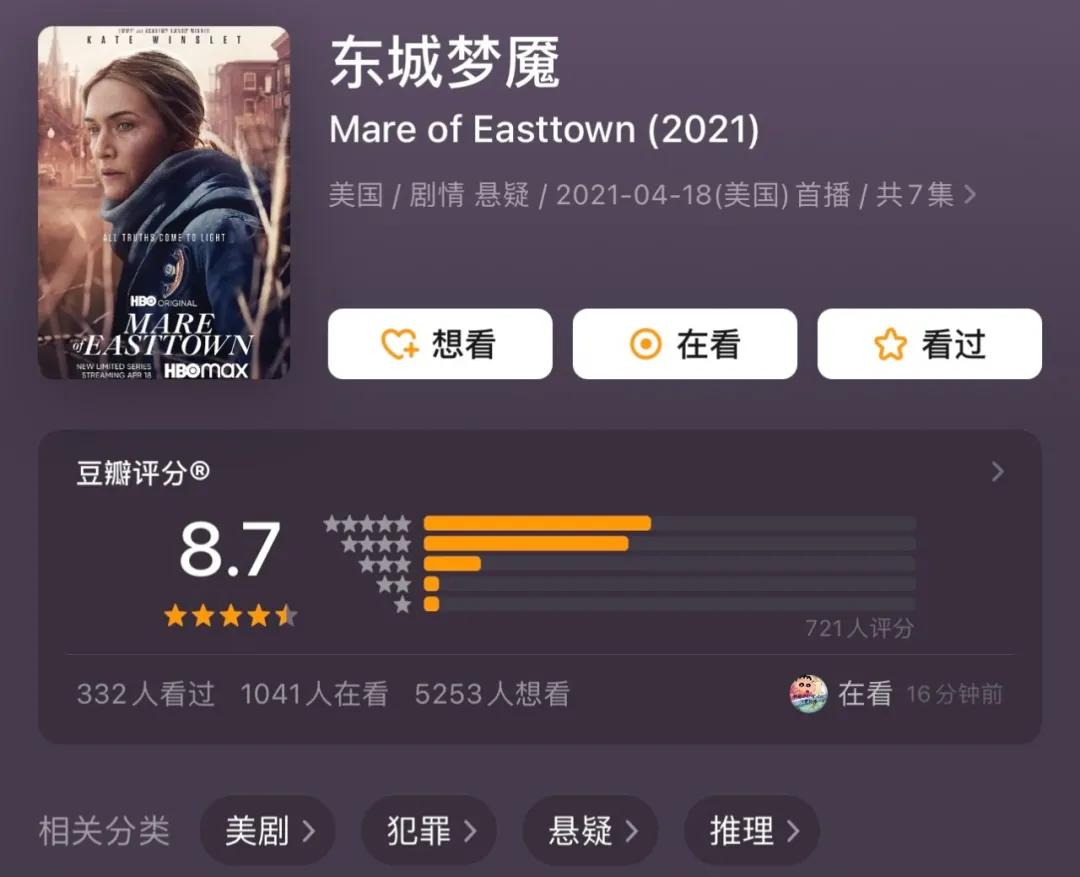 高分悬疑好剧推荐,最新高分热剧推荐