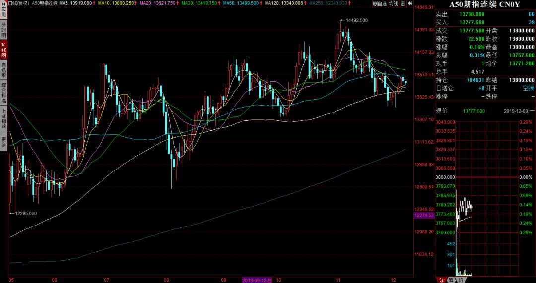 创业适合开什么科技公司,创业开科技公司