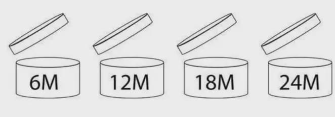 过期护肤品还能继续用吗,过期护肤品用了会烂脸吗