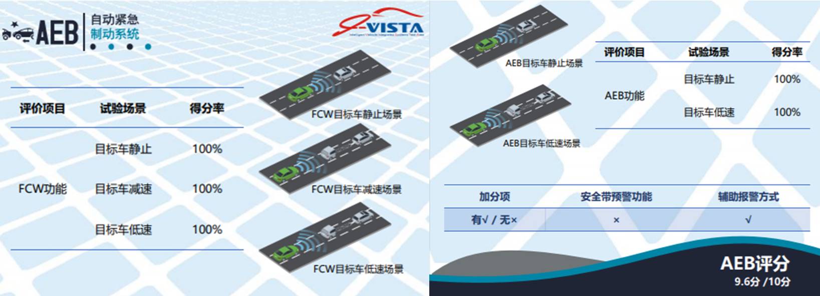 澶ф寚鎸ュ畼aeb绯荤粺娴嬭瘯,澶ф寚鎸ュ畼纭眽