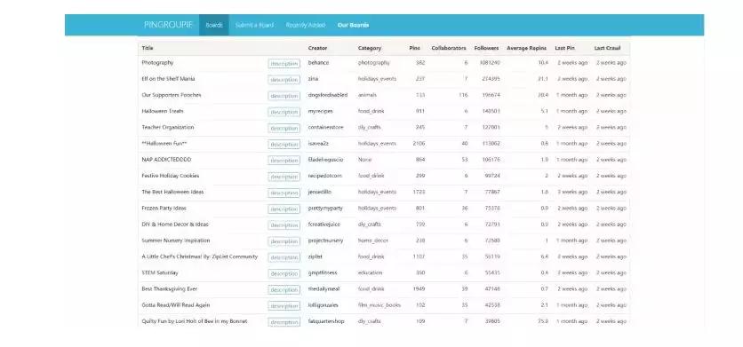 独立站流量来源,独立站如何低成本获取流量
