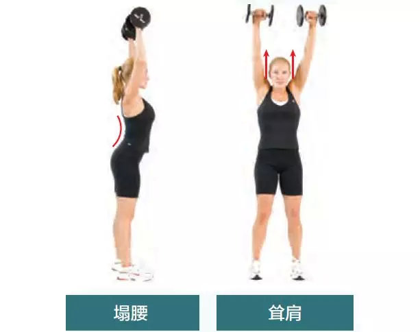 健身中肌肉代偿怎么办,肌肉代偿怎么改善