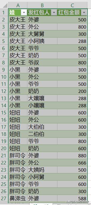 excel把数字和文字拆成两个格,excel单元格货币符号和数字分离