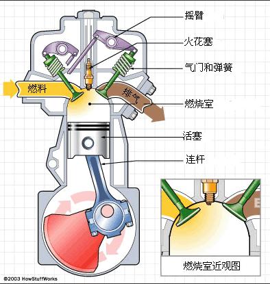 全是公认的好柴油车,欧洲人评价中国汽车