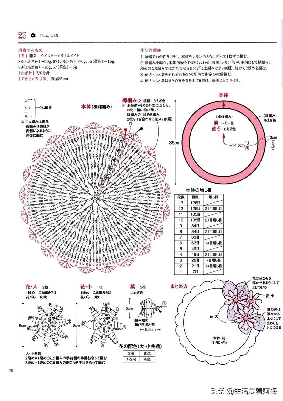 钩编枣形针坐垫的图解,钩编坐垫花样视频教程