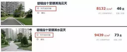 惠州海景房便宜推荐,惠州租海景房哪里便宜又好