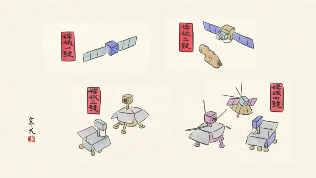 嫦娥五号将返回地球,嫦娥五号开始月球探索之旅