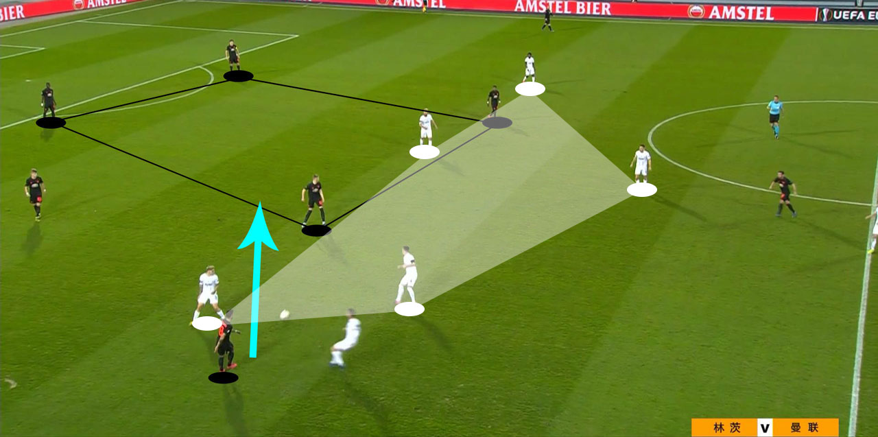 布鲁诺费尔南德斯效力俱乐部,布鲁诺费尔南德斯加盟拜仁