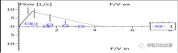 平台型的变化是什么,平台功能有什么新的变化