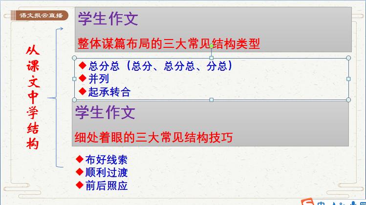 语文写作教材哪个最好,课文是最好的作文范文