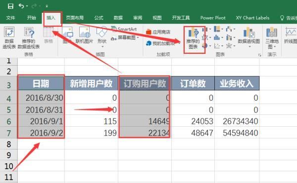 excel数据分析管理ppt,excel零基础数据可视化